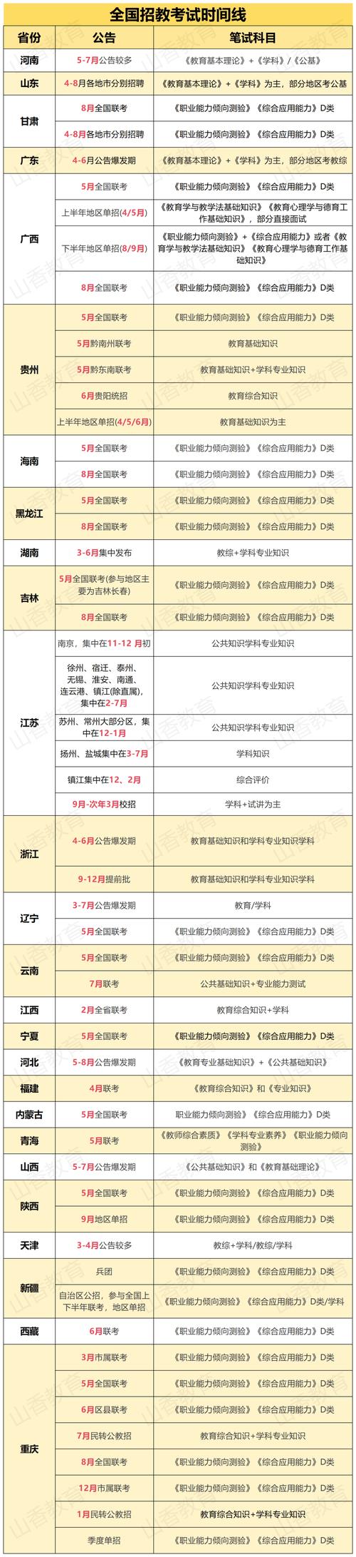乌鲁木齐疫情师生,乌鲁木齐教育局疫情防控-第5张图片-柯迪百科 乌鲁木齐疫情师生,乌鲁木齐教育局疫情防控-第5张图片-柯迪百科