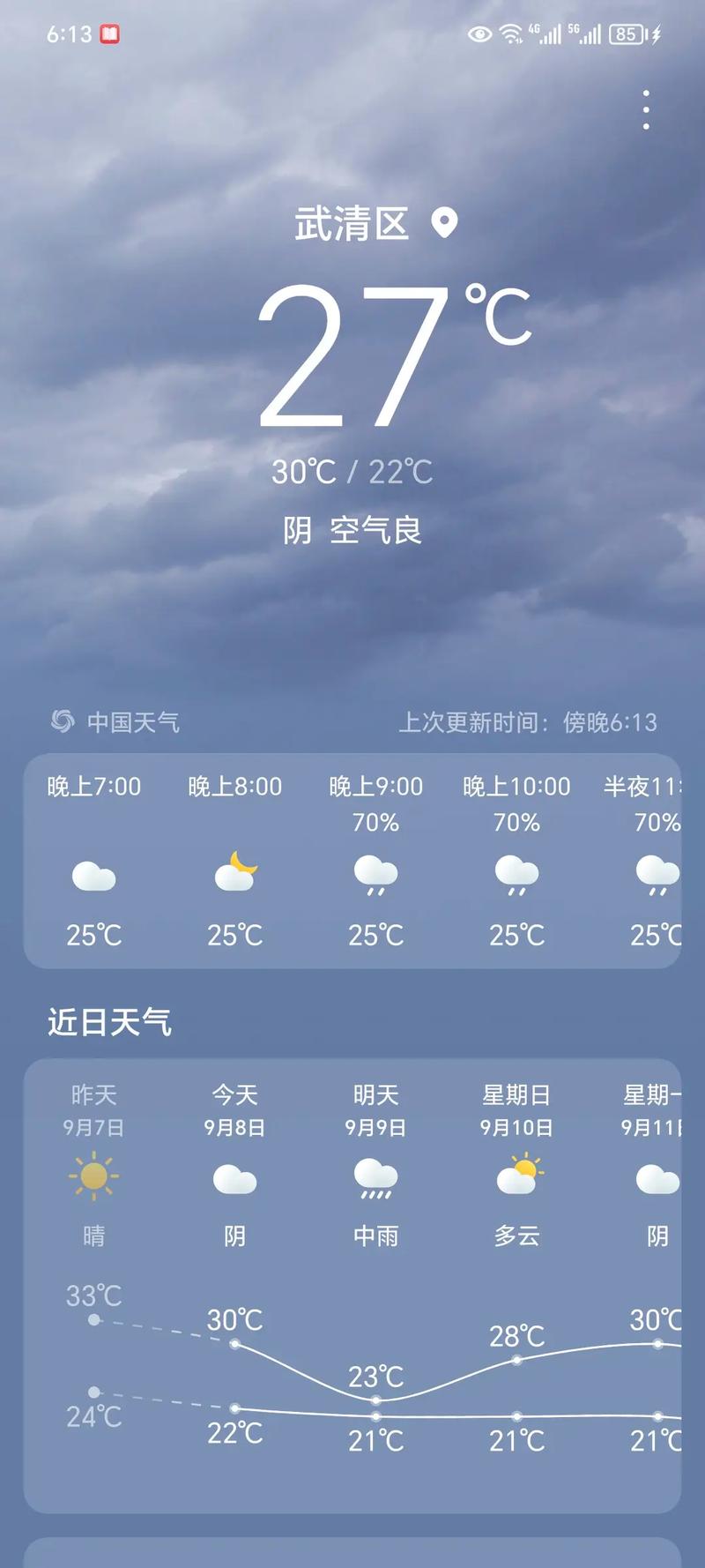宿迁明天天气气压？明天天气预报宿迁？