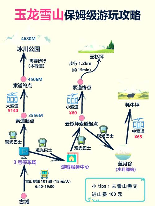 玉龙雪山旅游，玉龙雪山旅游开发有限公司？-第1张图片-柯迪百科