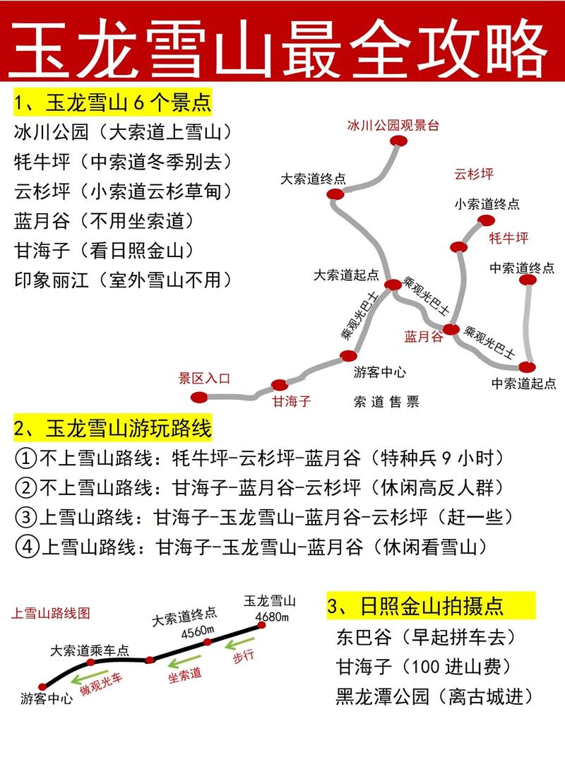 玉龙雪山旅游，玉龙雪山旅游开发有限公司？-第4张图片-柯迪百科