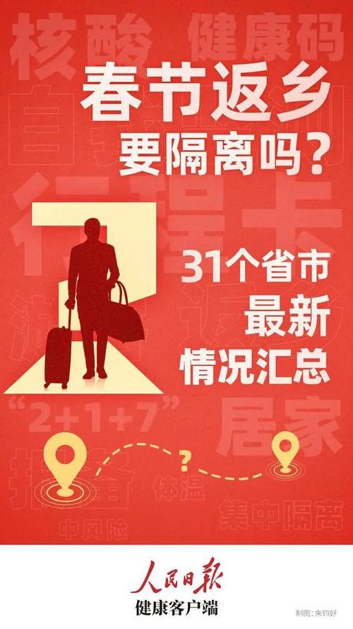 呼伦贝尔疫情最新通告?呼伦贝尔疫情最新通告今天?-第7张图片-柯迪百科 呼伦贝尔疫情最新通告?呼伦贝尔疫情最新通告今天?-第7张图片-柯迪百科