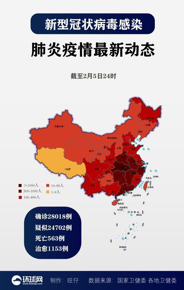 疫情严重和疫情较重,疫情严重和疫情较重有关系吗?-第4张图片-柯迪百科 疫情严重和疫情较重,疫情严重和疫情较重有关系吗?-第4张图片-柯迪百科