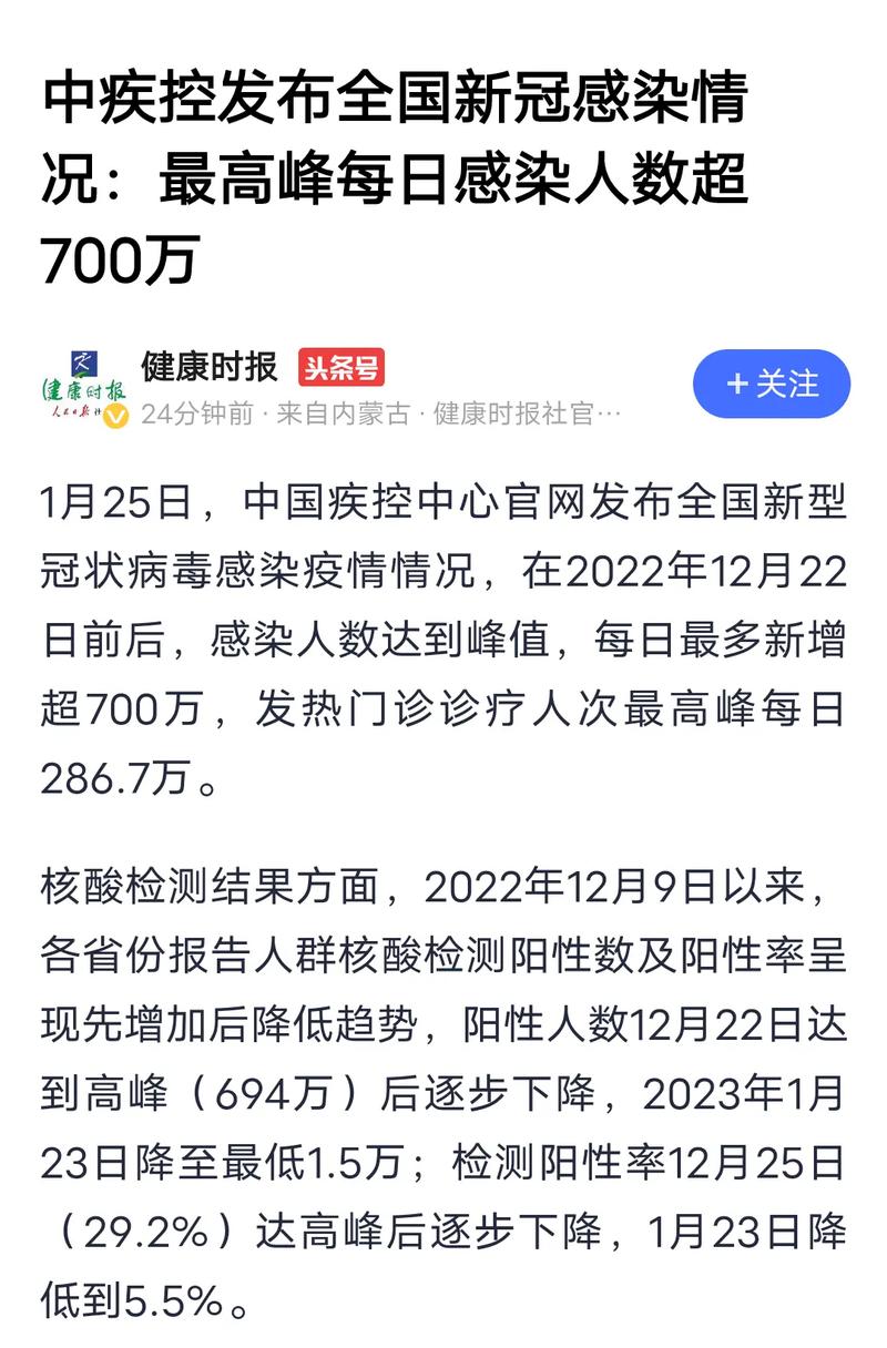 疫情严重和疫情较重,疫情严重和疫情较重有关系吗?-第5张图片-柯迪百科 疫情严重和疫情较重,疫情严重和疫情较重有关系吗?-第5张图片-柯迪百科