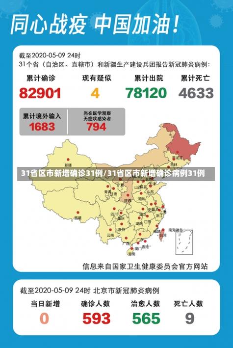 疫情严重和疫情较重,疫情严重和疫情较重有关系吗?-第8张图片-柯迪百科 疫情严重和疫情较重,疫情严重和疫情较重有关系吗?-第8张图片-柯迪百科