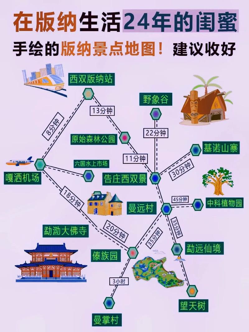 西双版纳旅游线路,西双版纳旅游线路怎么走??-第5张图片-柯迪百科 西双版纳旅游线路,西双版纳旅游线路怎么走??-第5张图片-柯迪百科