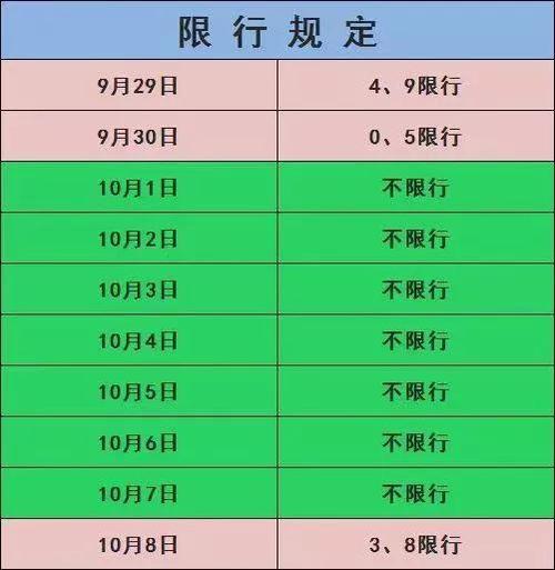 兰州疫情管控政策?兰州疫情防控最新规定?-第5张图片-柯迪百科 兰州疫情管控政策?兰州疫情防控最新规定?-第5张图片-柯迪百科