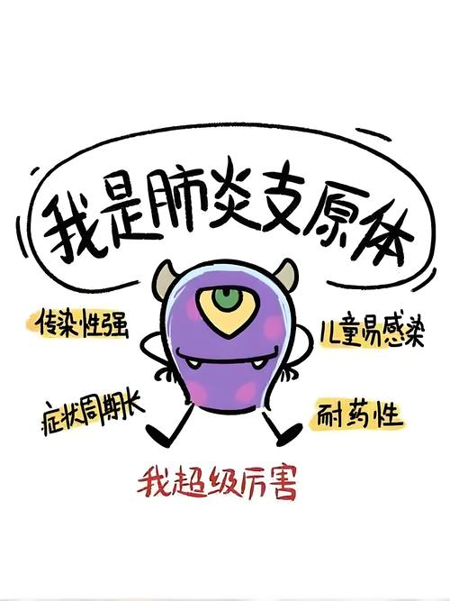 疫情有什么症状表现,疫情有哪些症状引起的?-第4张图片-柯迪百科 疫情有什么症状表现,疫情有哪些症状引起的?-第4张图片-柯迪百科