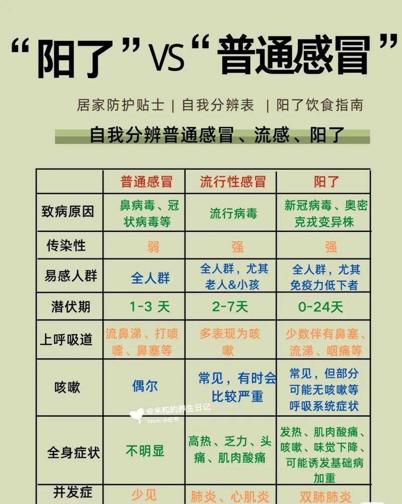 疫情有什么症状表现,疫情有哪些症状引起的?-第5张图片-柯迪百科 疫情有什么症状表现,疫情有哪些症状引起的?-第5张图片-柯迪百科