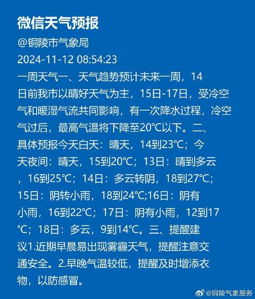 黑龙江伊春天气今天,黑龙江伊春天气今天预报?-第3张图片-柯迪百科 黑龙江伊春天气今天,黑龙江伊春天气今天预报?-第3张图片-柯迪百科