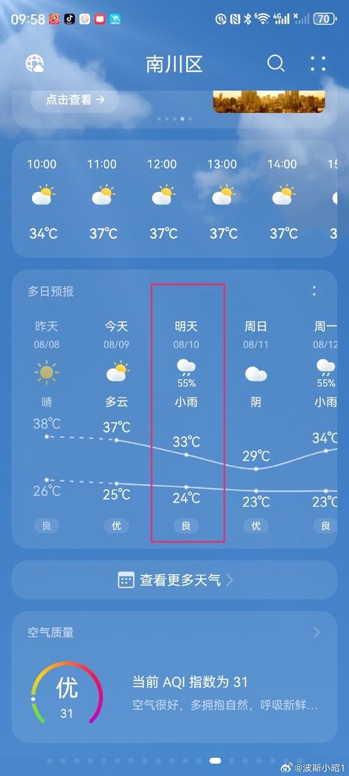 黑龙江伊春天气今天,黑龙江伊春天气今天预报?-第4张图片-柯迪百科 黑龙江伊春天气今天,黑龙江伊春天气今天预报?-第4张图片-柯迪百科