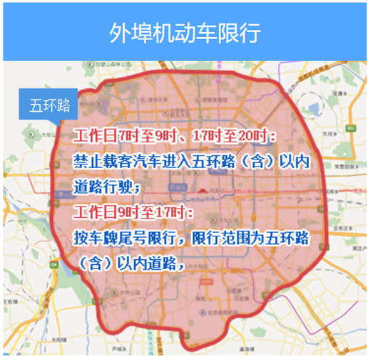 北京限行号码?北京限行号码轮换?-第3张图片-柯迪百科 北京限行号码?北京限行号码轮换?-第3张图片-柯迪百科