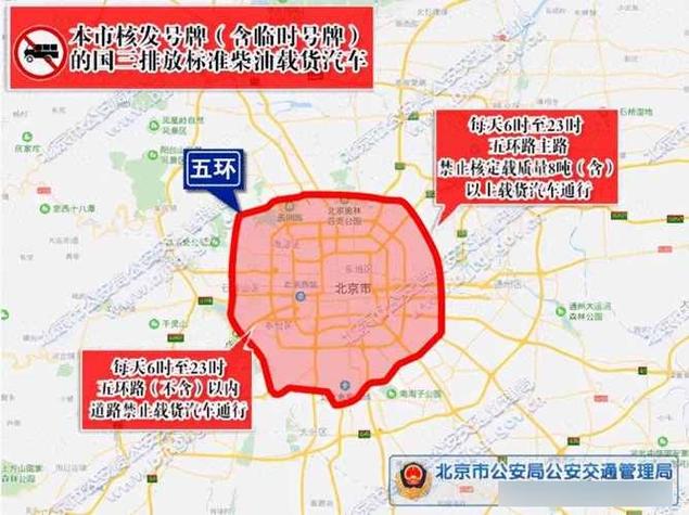 北京限行号码?北京限行号码轮换?-第5张图片-柯迪百科 北京限行号码?北京限行号码轮换?-第5张图片-柯迪百科
