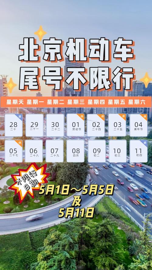 北京限行号码?北京限行号码轮换?-第8张图片-柯迪百科 北京限行号码?北京限行号码轮换?-第8张图片-柯迪百科
