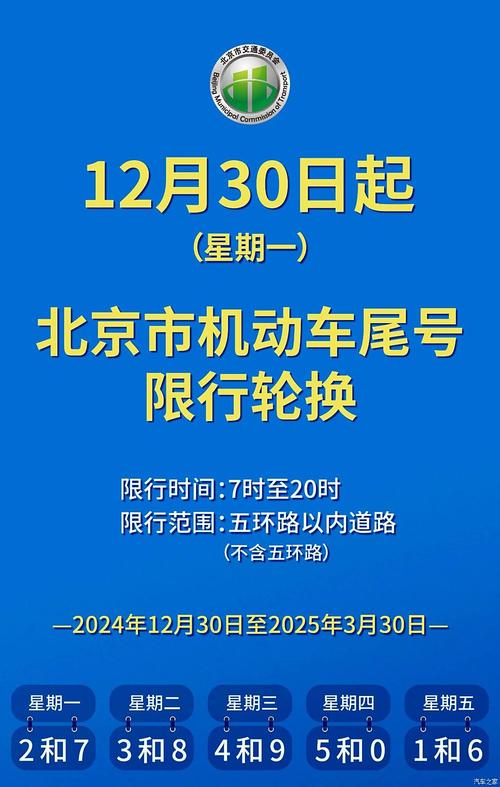 北京尾号限行时间?北京尾号限行时间规定?-第2张图片-柯迪百科 北京尾号限行时间?北京尾号限行时间规定?-第2张图片-柯迪百科