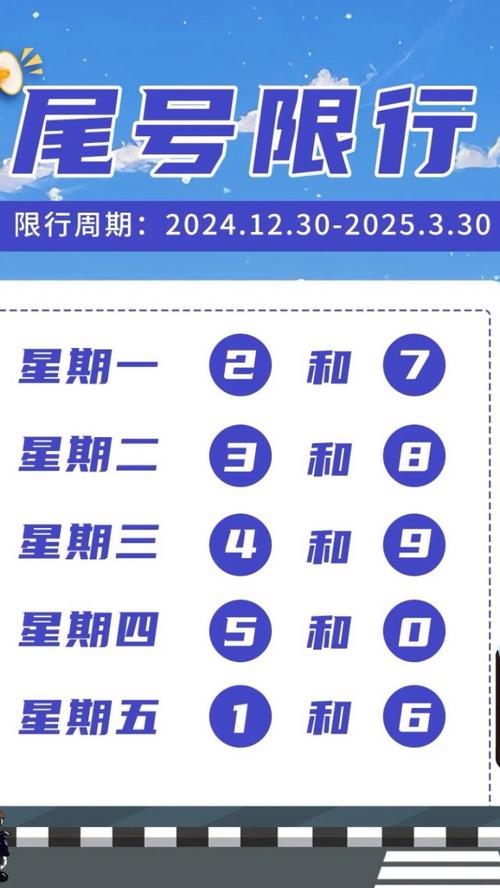北京尾号限行时间?北京尾号限行时间规定?-第3张图片-柯迪百科 北京尾号限行时间?北京尾号限行时间规定?-第3张图片-柯迪百科