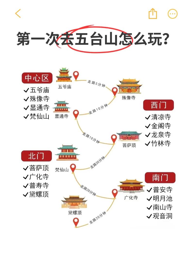 定襄天气预报下雨,定襄今天天气如何-第1张图片-柯迪百科 定襄天气预报下雨,定襄今天天气如何-第1张图片-柯迪百科
