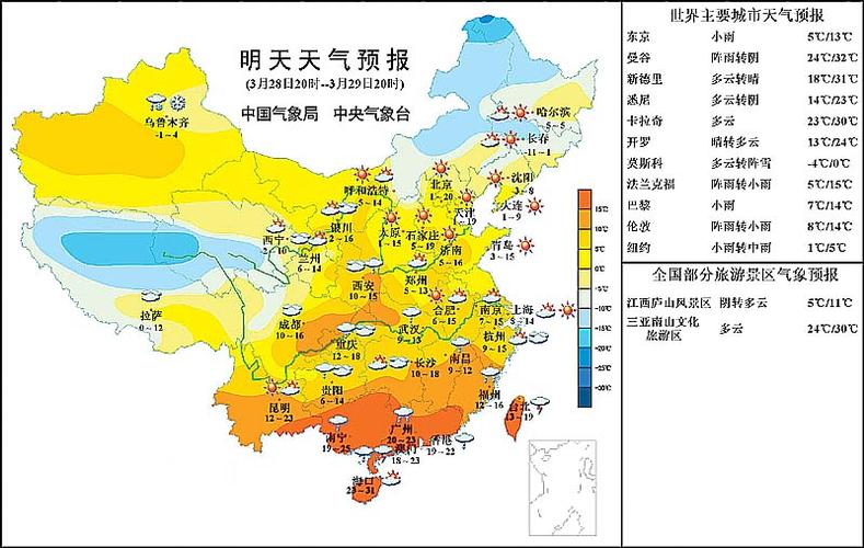 定襄天气预报下雨,定襄今天天气如何-第5张图片-柯迪百科 定襄天气预报下雨,定襄今天天气如何-第5张图片-柯迪百科