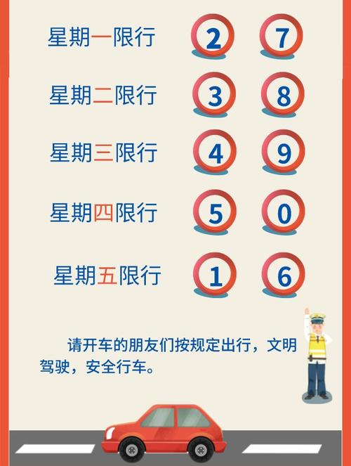 北京今日限号限行车尾号是多少?北京限行2025最新限号时间表?-第2张图片-柯迪百科 北京今日限号限行车尾号是多少?北京限行2025最新限号时间表?-第2张图片-柯迪百科