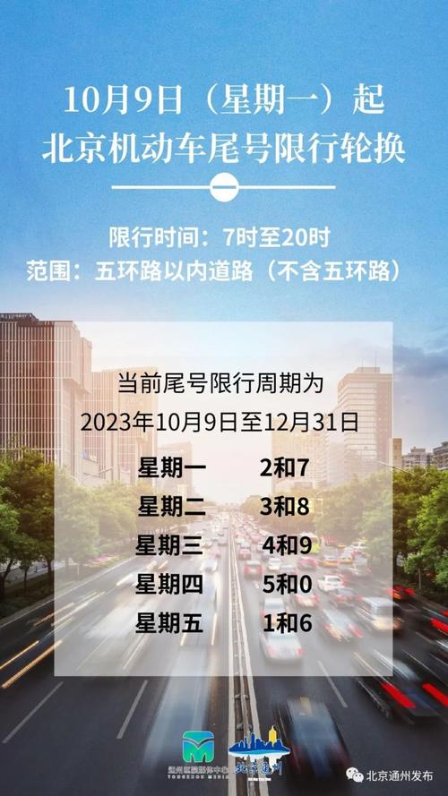 北京今日限号限行车尾号是多少?北京限行2025最新限号时间表?-第3张图片-柯迪百科 北京今日限号限行车尾号是多少?北京限行2025最新限号时间表?-第3张图片-柯迪百科
