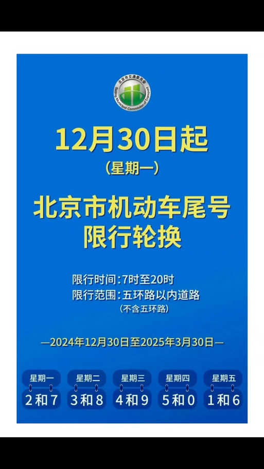 北京今日限号限行车尾号是多少?北京限行2025最新限号时间表?-第4张图片-柯迪百科 北京今日限号限行车尾号是多少?北京限行2025最新限号时间表?-第4张图片-柯迪百科
