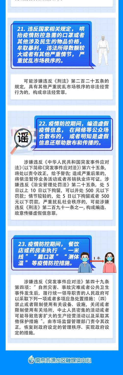 疫情防控要全面落实,疫情落实要全面落实-第4张图片-柯迪百科 疫情防控要全面落实,疫情落实要全面落实-第4张图片-柯迪百科