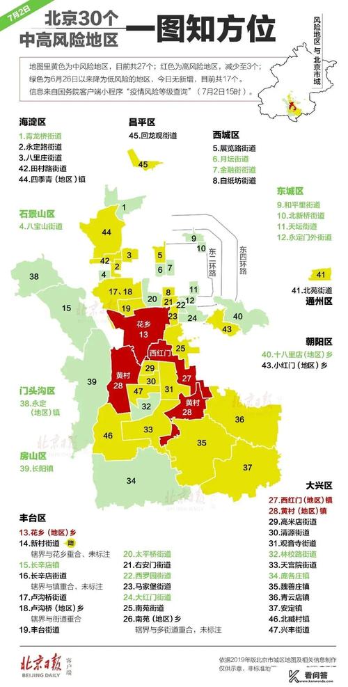最新新型冠状病毒疫情,最新新冠病毒疫情最新报道-第2张图片-柯迪百科 最新新型冠状病毒疫情,最新新冠病毒疫情最新报道-第2张图片-柯迪百科