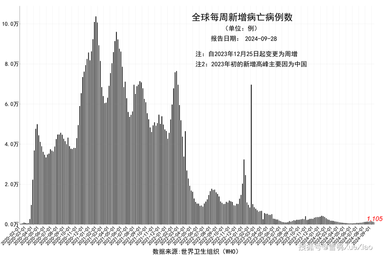 足球俱乐部疫情，足球俱乐部2022？
