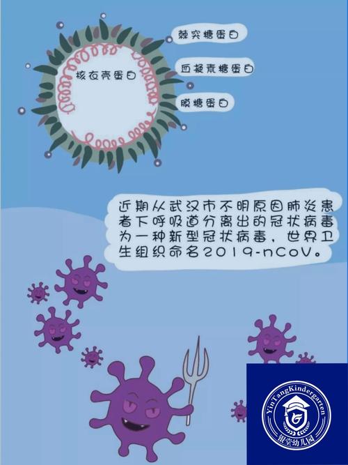 疫情新疫情新型冠状病毒？疫情 新型冠状病毒？