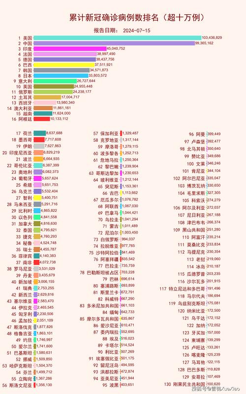 疫情新疫情新型冠状病毒?疫情 新型冠状病毒?-第4张图片-柯迪百科 疫情新疫情新型冠状病毒?疫情 新型冠状病毒?-第4张图片-柯迪百科