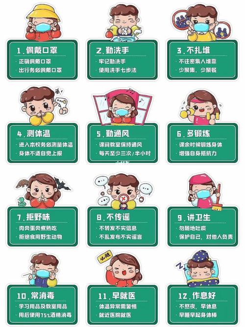 幼儿园疫情期间疫情防控,幼儿园疫情期间的防控措施有哪些?-第7张图片-柯迪百科 幼儿园疫情期间疫情防控,幼儿园疫情期间的防控措施有哪些?-第7张图片-柯迪百科