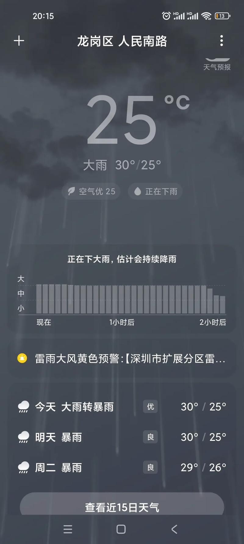 云浮天气云浮天气,云浮天气!-第2张图片-柯迪百科 云浮天气云浮天气,云浮天气!-第2张图片-柯迪百科