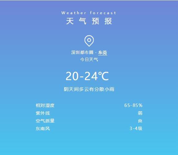 泰安新泰天气15?泰安新泰天气15天?-第3张图片-柯迪百科 泰安新泰天气15?泰安新泰天气15天?-第3张图片-柯迪百科