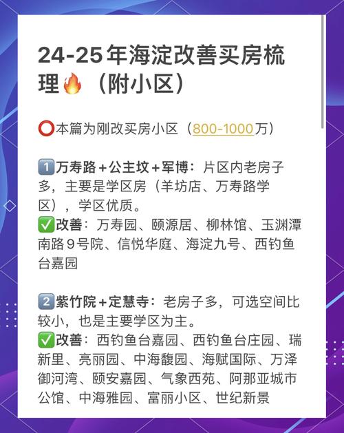 北京海淀区疫情,北京海淀区疫情公交调整-第4张图片-柯迪百科 北京海淀区疫情,北京海淀区疫情公交调整-第4张图片-柯迪百科