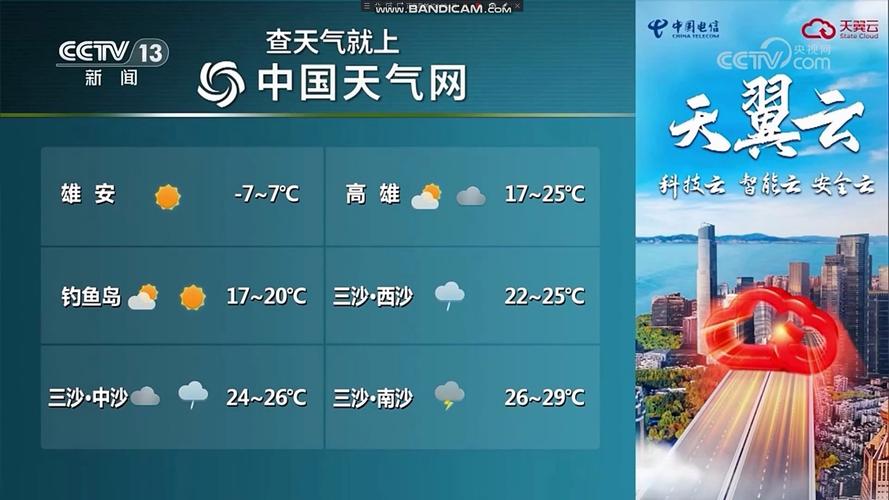 江苏新沂今夜天气,新沂今明两天天气预报?-第2张图片-柯迪百科 江苏新沂今夜天气,新沂今明两天天气预报?-第2张图片-柯迪百科