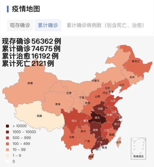 中国疫情最新疫情进展，中国疫情最新消息分析？