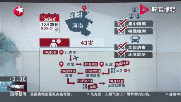 全球疫情全球最新疫情,全球疫情 最新?-第5张图片-柯迪百科 全球疫情全球最新疫情,全球疫情 最新?-第5张图片-柯迪百科