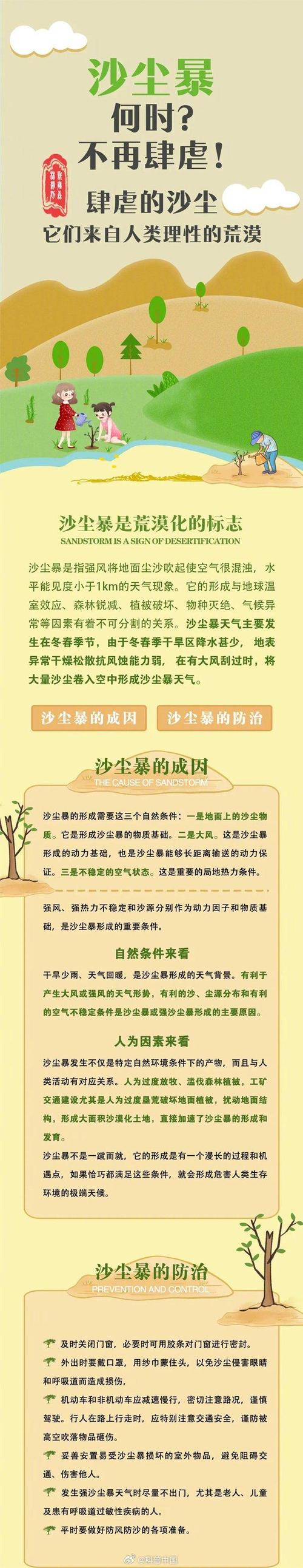 蒙古国乌兰巴托天气,蒙古国乌兰巴托天气预报-第2张图片-柯迪百科 蒙古国乌兰巴托天气,蒙古国乌兰巴托天气预报-第2张图片-柯迪百科
