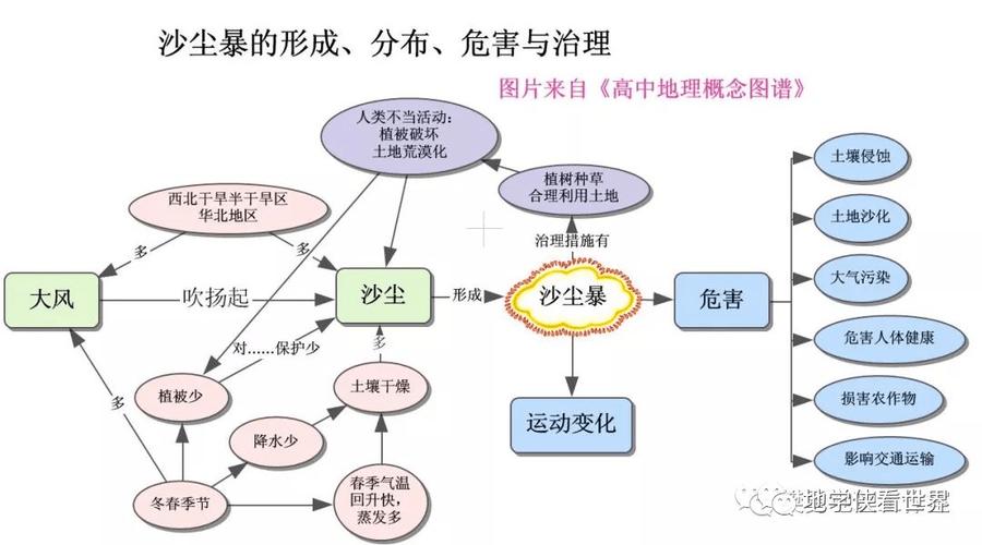 蒙古国乌兰巴托天气,蒙古国乌兰巴托天气预报-第7张图片-柯迪百科 蒙古国乌兰巴托天气,蒙古国乌兰巴托天气预报-第7张图片-柯迪百科