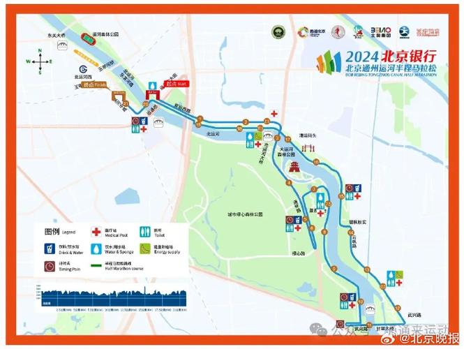 通州运河公园，通州运河公园怎么坐车？