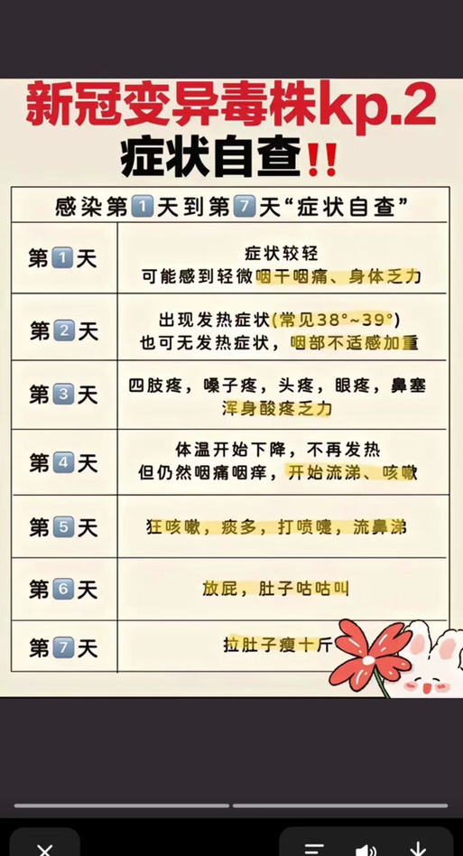 钟南山提醒仍有疫情,钟南山疫情警告-第5张图片-柯迪百科 钟南山提醒仍有疫情,钟南山疫情警告-第5张图片-柯迪百科