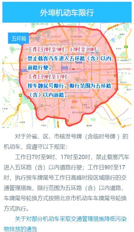 明日北京限行尾号是多少,限号忘了跑了一天怎么办?-第5张图片-柯迪百科 明日北京限行尾号是多少,限号忘了跑了一天怎么办?-第5张图片-柯迪百科