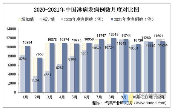 沧州最近疫情情况，沧州最近疫情情况最新消息？