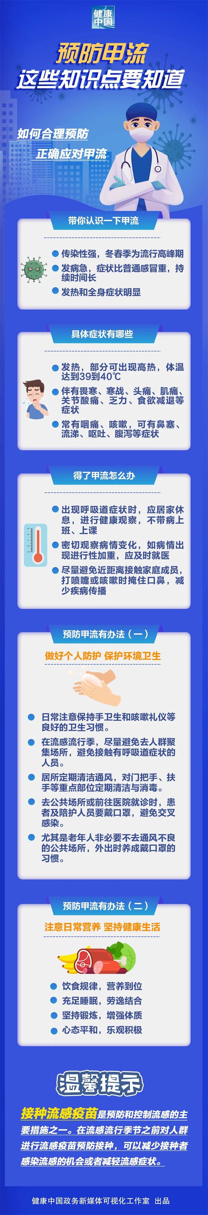 抗疫情期间宣传疫情提示,抗疫情期间宣传疫情知识?-第2张图片-柯迪百科 抗疫情期间宣传疫情提示,抗疫情期间宣传疫情知识?-第2张图片-柯迪百科