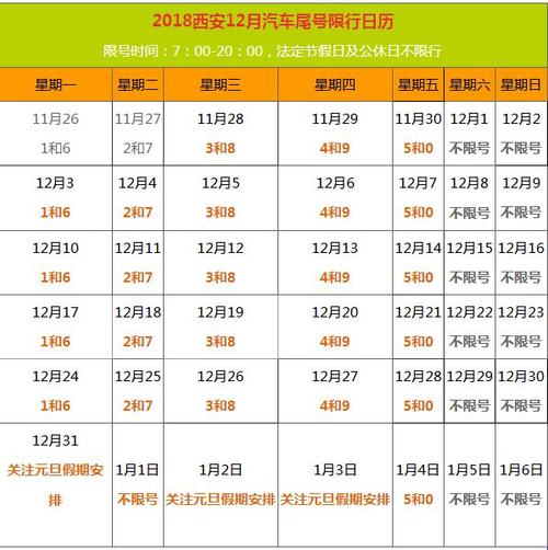 西安今天限号是几和几,西安今天限号是几和几几点到几点?-第5张图片-柯迪百科 西安今天限号是几和几,西安今天限号是几和几几点到几点?-第5张图片-柯迪百科