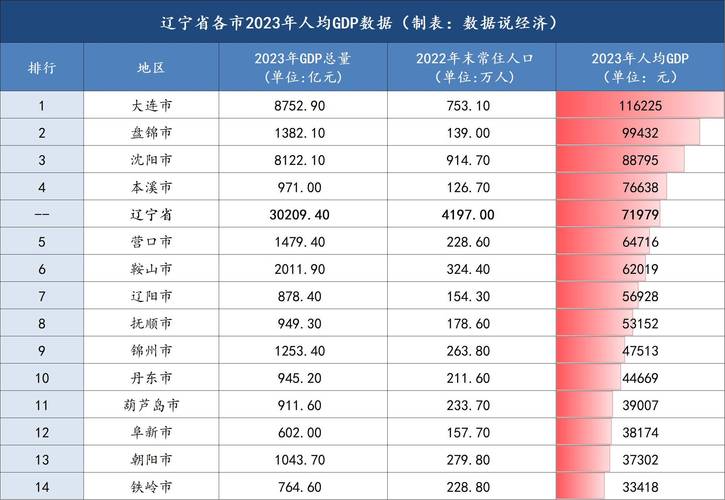 通辽飞机场天气预报,通辽飞机场天气预报15天-第7张图片-柯迪百科 通辽飞机场天气预报,通辽飞机场天气预报15天-第7张图片-柯迪百科