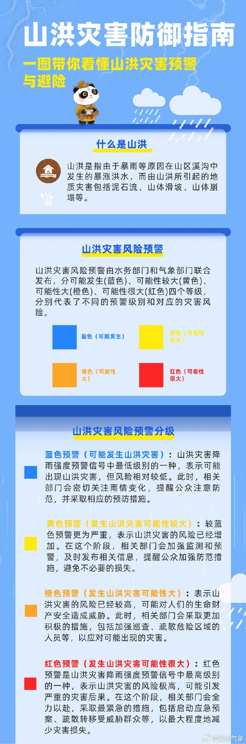 武汉疫情最新情况，武汉疫情最新情况今天新增多少例？-第5张图片-柯迪百科