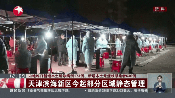 大连本轮疫情传至4省7城?大连本轮疫情持续多长时间?-第5张图片-柯迪百科 大连本轮疫情传至4省7城?大连本轮疫情持续多长时间?-第5张图片-柯迪百科
