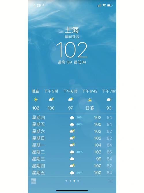 苹果天气图标含义,苹果天气标志意思?-第3张图片-柯迪百科 苹果天气图标含义,苹果天气标志意思?-第3张图片-柯迪百科