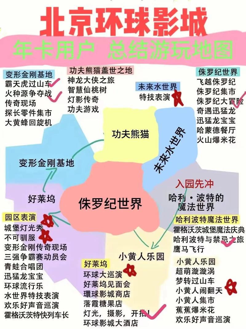 北京环球影城门票,北京环球影城门票需要预约吗-第2张图片-柯迪百科 北京环球影城门票,北京环球影城门票需要预约吗-第2张图片-柯迪百科