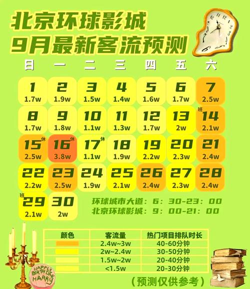 北京环球影城门票,北京环球影城门票需要预约吗-第3张图片-柯迪百科 北京环球影城门票,北京环球影城门票需要预约吗-第3张图片-柯迪百科